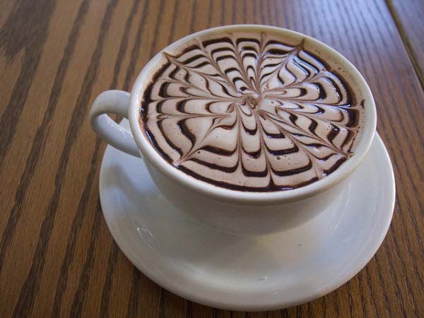 #NAME These 23 Latte Images are a treat for Coffee Lovers. Warning: DO NOT DRINK!!